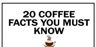 twenty coffee facts on the origin of coffee