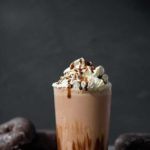 OUBLE CHOCOLATE BLENDED ICED MOCHA RECIPE