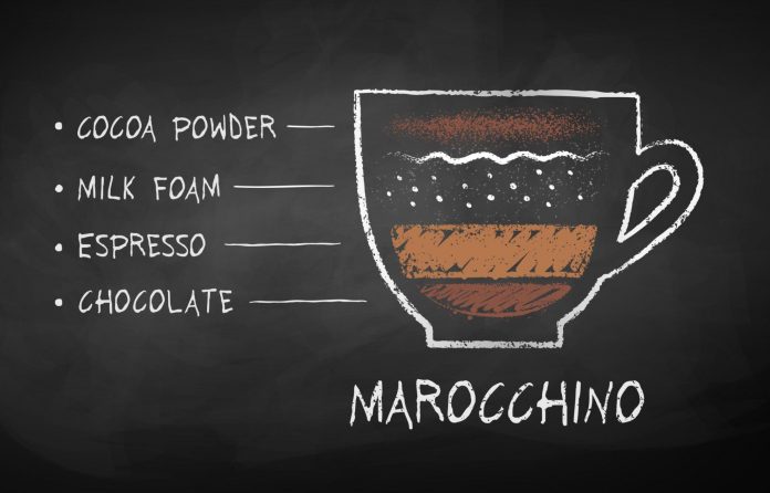 Marocchino Coffee