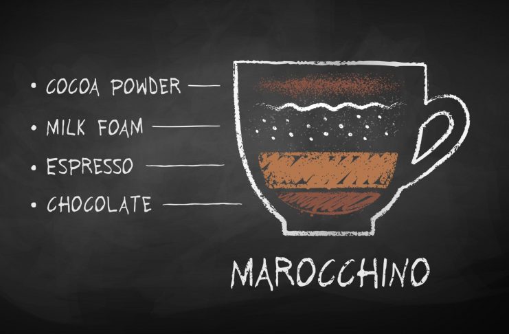 Marocchino Coffee