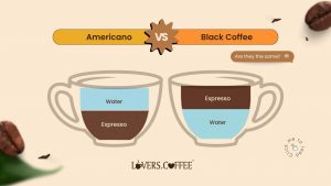 americano vs black coffee