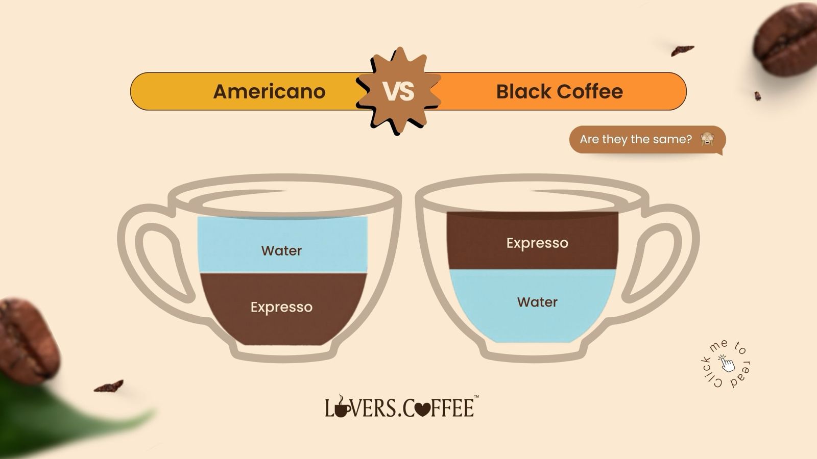 americano vs black coffee