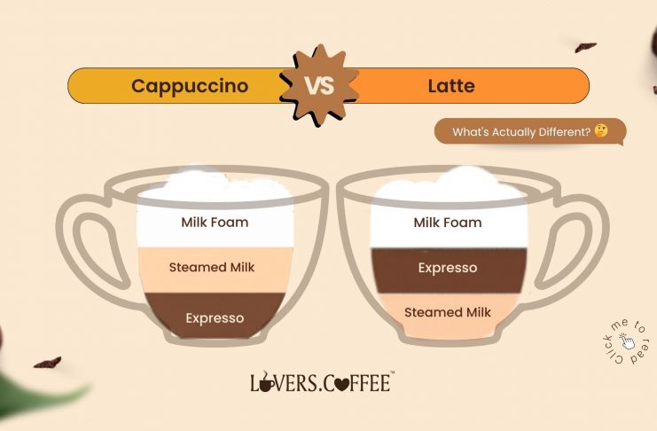cappuccino vs latte