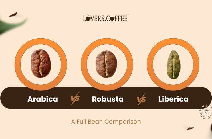 Arabica vs Robusta vs Liberica